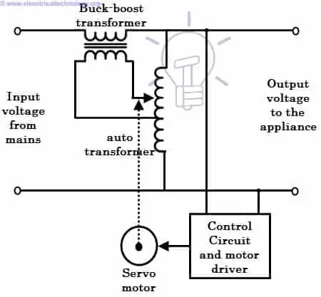 voltage stabilizer circuit