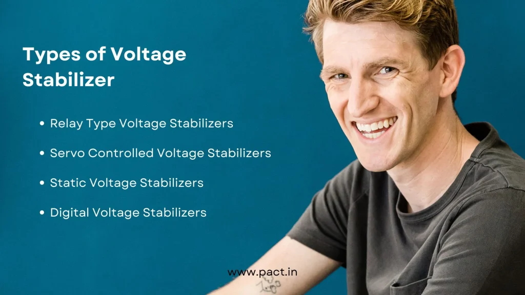 types of voltage stabilizer